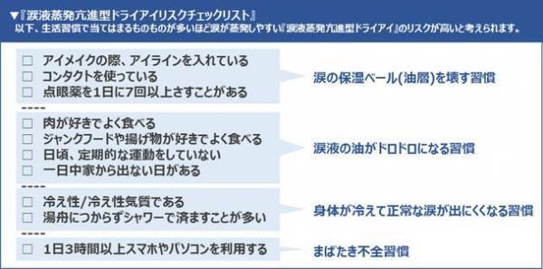 眼科医・有田玲子先生監修『涙液蒸発亢進型ドライアイリスクチェックリスト』をリリース- 瞳の保湿ベールを正常化させる5つのおすすめ習慣とは -