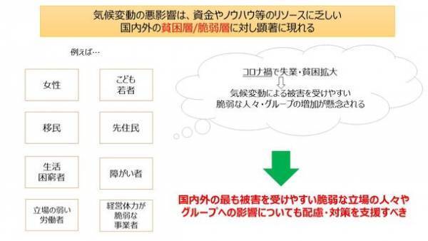 SDGs基本理念「誰一人取り残さない」ための気候変動対策を目指して、COP26開催に合わせ環境NGOがクラウドファンディングを実施