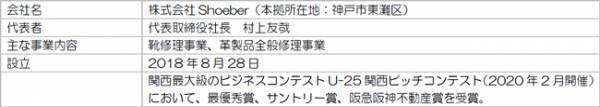 履きだおれの街・神戸で映画鑑賞中の時間を活用した極上の靴磨きサービス「靴磨き with MOVIE」OSシネマズミント神戸にて2021年11月に実施決定！