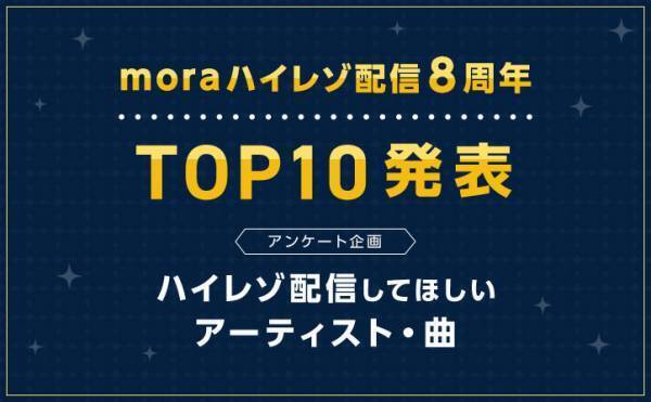 mora ハイレゾ配信8周年記念キャンペーン