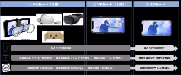 「GLAY VR PACK 2021」販売開始のお知らせ