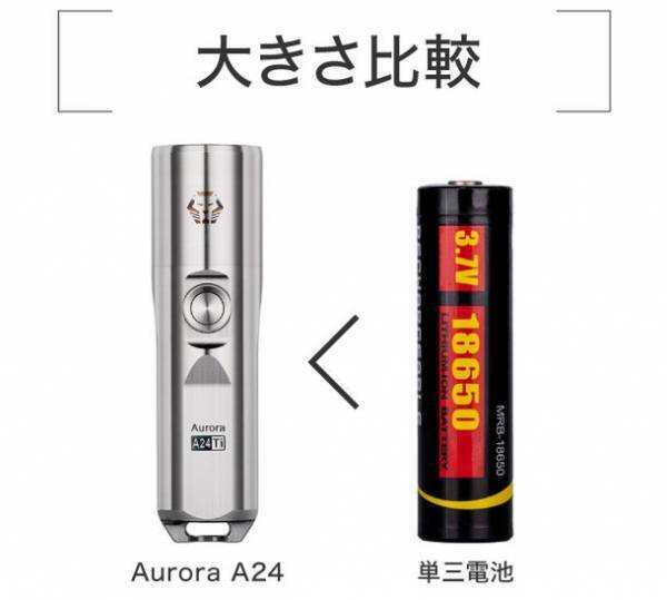 アウトドアに最適な極ミニチタン製高級LED懐中電灯をクラウドファンディングサイト「Machi-ya」にて11月27日まで先行販売開始！