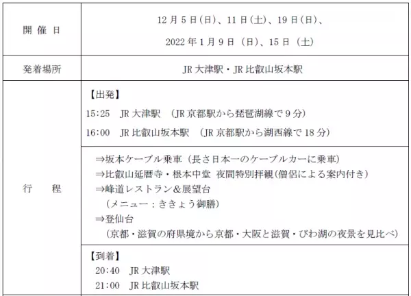 ～ 自然と祈りの比叡山へ 12月・1月開催 ～「冬の比叡山プレミアムナイトバスツアー」を販売開始　