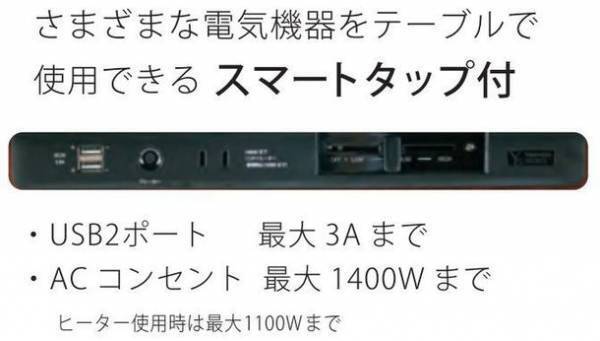 ヤマダホールディングス　オリジナル商品　秋田木工社製　曲木家具こたつを発売