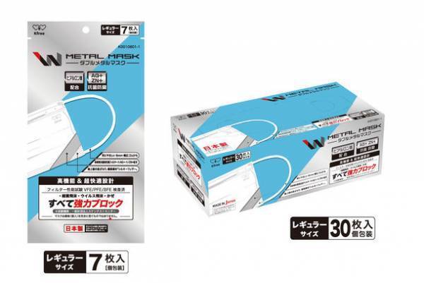 恵安、衛生商品ブランド“Kfree”で販売中の「Wメタルマスク」が「日本産業規格(JIS T9001　医療用マスク　クラスII)」の適合番号を取得
