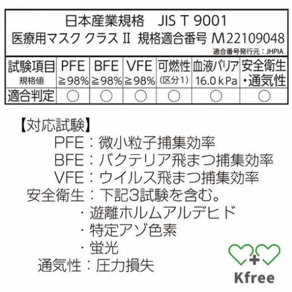 恵安、衛生商品ブランド“Kfree”で販売中の「Wメタルマスク」が「日本産業規格(JIS T9001　医療用マスク　クラスII)」の適合番号を取得