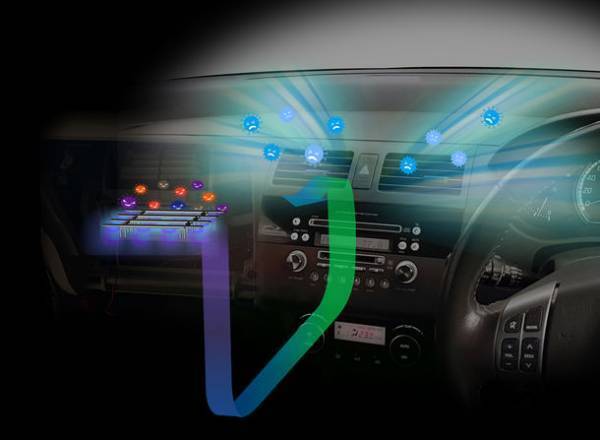 車内のウイルス・細菌を深紫外(UVC) LEDを照射して除菌！「UVC除菌ライト」＆「エアコンフィルター」を新発売