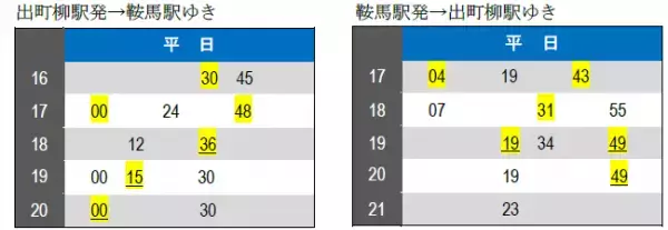 11月6日（土）～28日（日）に「秋ダイヤ」を実施します