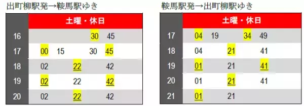 11月6日（土）～28日（日）に「秋ダイヤ」を実施します