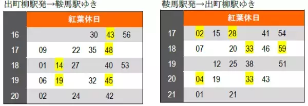 11月6日（土）～28日（日）に「秋ダイヤ」を実施します