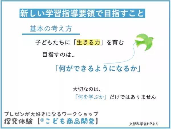 小学生に楽しいプレゼン体験を提供、「プレゼンが大好きになるワークショップ」を11月20・21・23日にオンライン開催