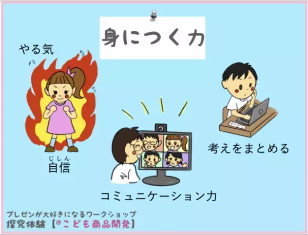 小学生に楽しいプレゼン体験を提供、「プレゼンが大好きになるワークショップ」を11月20・21・23日にオンライン開催