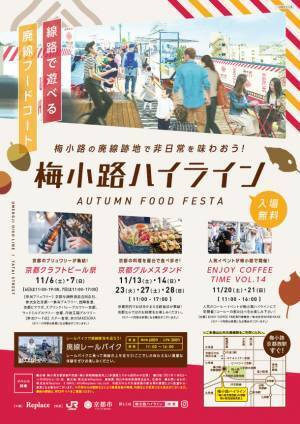 廃線跡地に京都のグルメ屋台ずらり“梅小路ハイライン”にて11月6日より順次イベント開催