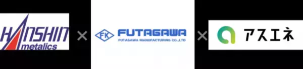 株式会社二川工業製作所、自社の製造パートナー・株式会社阪神メタリックスへ再生可能エネルギー100％の電力提供を開始