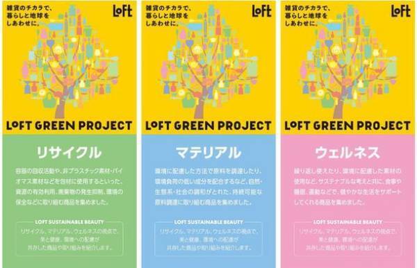 プラスチック問題へサステナブルな取り組みを。オーガニックヘアケアブランド“ハーバニエンス”がロフトにて使用済み容器の回収を11月1日(月)より開始