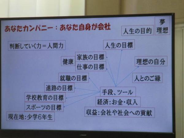 徳島県初の試み、学校教育機関向け　出前授業を無償で提供　～子供達の将来の夢や目標のために～