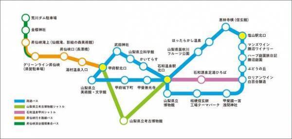 国内初の最新テクノロジーなどを活用した令和スタイルの山梨旅　旬の観光スポットをつなぎ、マイカーなしで楽しめる、お酒も楽しめる“やまなし観光MaaS”