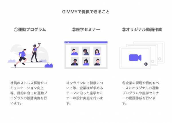 パーソナルトレーナーのビジネス支援サービス『GIMMY』が企業のヘルスリテラシーを向上させるウェルネスプログラム『GIMMY for Company』をリリース