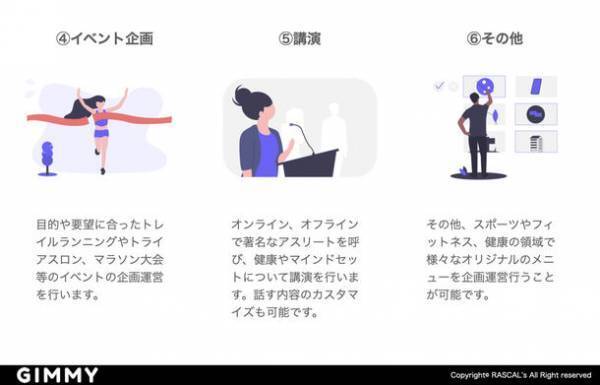 パーソナルトレーナーのビジネス支援サービス『GIMMY』が企業のヘルスリテラシーを向上させるウェルネスプログラム『GIMMY for Company』をリリース