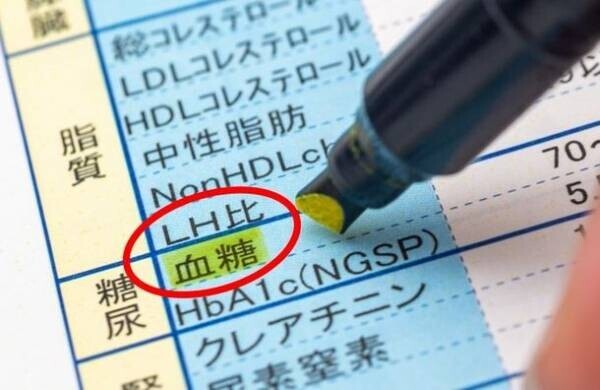 コレステロール管理の指標「LH比」の重要性について特集した記事を健康情報サイト「RAYDEL」にて公開