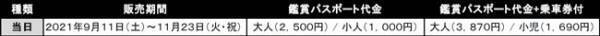 約3,000個の“ひかりの笑顔”が六甲山を彩る！ザ・ナイトミュージアム開催中！
