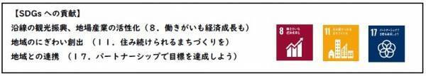 ～志摩市×近鉄　しまの冬の食と鉄道の旅応援事業～志摩の冬の食材を満喫できる旅行商品を割引して販売します！