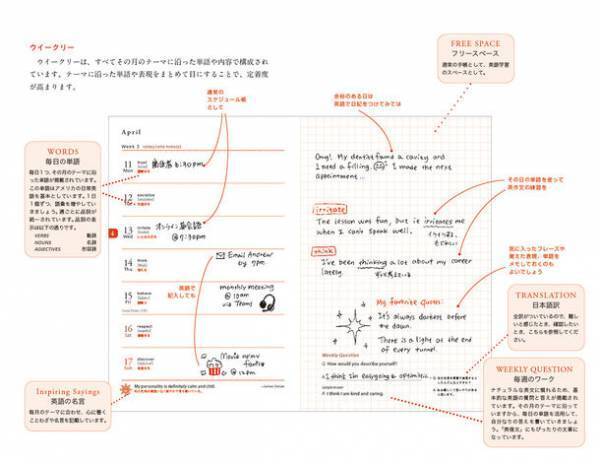 英語学習の三日坊主を手帳で解決！新しい英語学習スタイル『英語手帳2022年版』を販売開始
