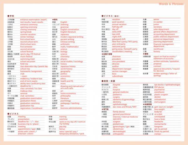 英語学習の三日坊主を手帳で解決！新しい英語学習スタイル『英語手帳2022年版』を販売開始