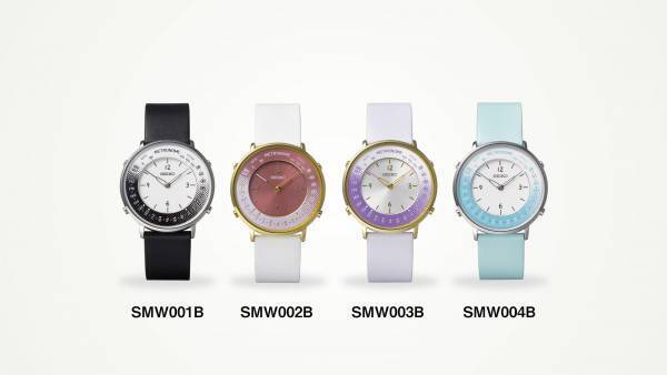 針の動きでテンポがわかる楽器奏者にお勧めの「メトロノームウオッチ」を発売