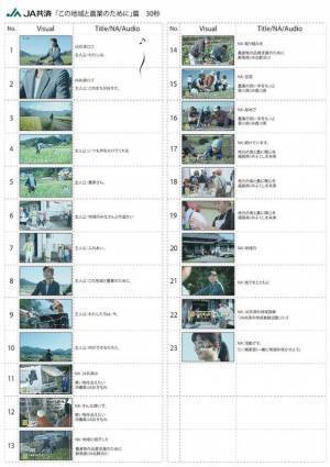 「この地域と農業のために私たちは今、何ができるだろう」若手女優 斎藤さららさんを起用した、地域貢献活動紹介 新TV-CM「この地域と農業のために」篇　2021年11月1日(月)より全国で放映開始