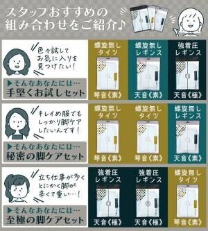 総レビュー1万件超の補正下着専門店「補正屋」が選べる補正下着3点セット「松」を販売開始