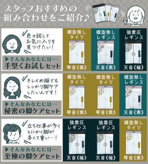 総レビュー1万件超の補正下着専門店「補正屋」が選べる補正下着3点セット「松」を販売開始