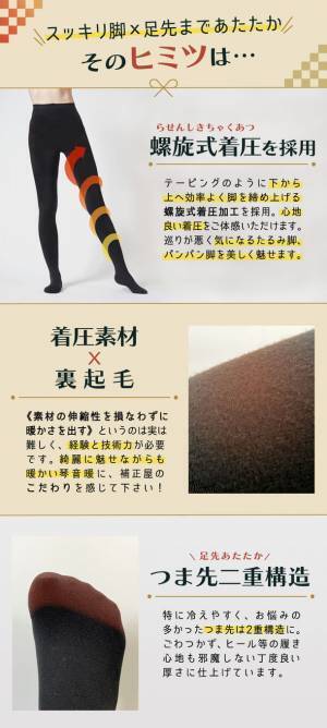 「暖かさ×美脚着圧」を実現した、補正下着専門店の裏起毛着圧タイツ「琴音《暖》」が販売開始！