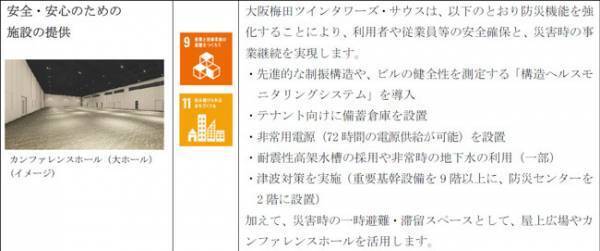 サステナブル経営の推進に向けて当社初のサステナビリティボンドを発行します