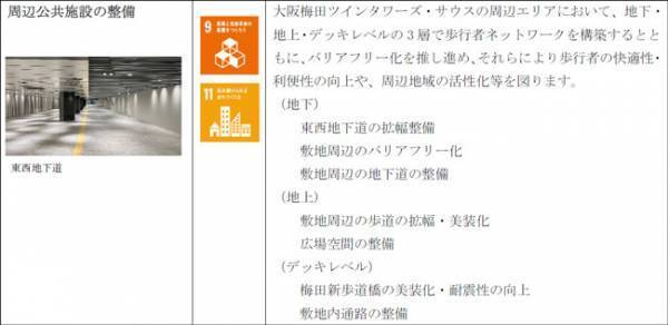 サステナブル経営の推進に向けて当社初のサステナビリティボンドを発行します