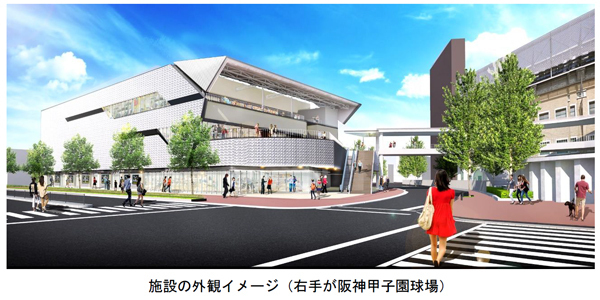 阪神甲子園球場南側土地の開発施設名称「甲子園プラス」及び出店店舗が決定！～「甲子園歴史館」ほか、関西初出店含む商業店舗が2022年3月に開業します！～