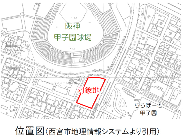 阪神甲子園球場南側土地の開発施設名称「甲子園プラス」及び出店店舗が決定！～「甲子園歴史館」ほか、関西初出店含む商業店舗が2022年3月に開業します！～