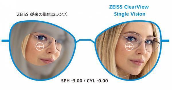 ZEISS　新設計常備メガネレンズを新発売　従来レンズより薄くフラット　クリアな視野範囲も平均3倍に拡大　「ZEISS クリアビュー 単焦点レンズ」