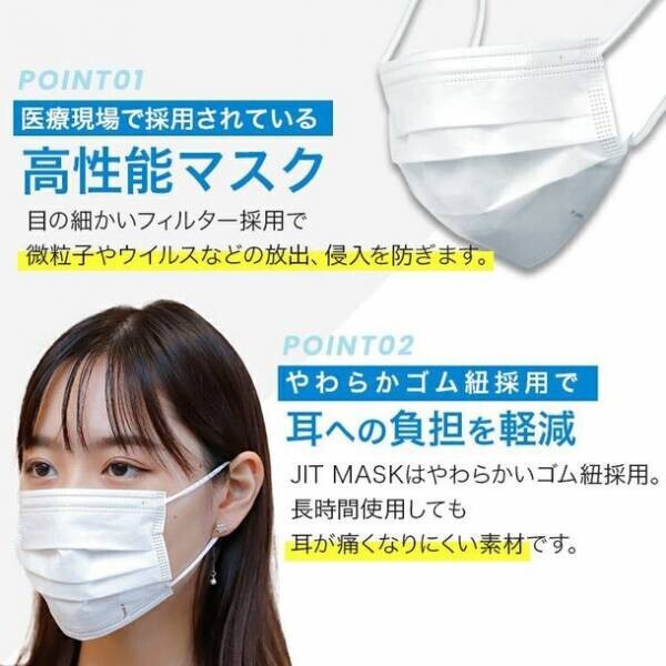 ジット株式会社が医療用高性能マスクを一般発売　安心の医療用の日本製マスクはウイルスの99％をカットします