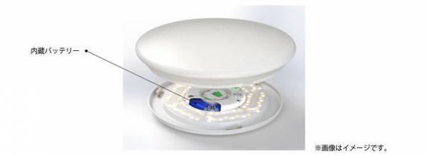 防災用LEDシーリングHotaluX AID(ホタルクス エイド)を12月1日に発売　～停電時に自動点灯！もしもの時に備える安全・安心のあかり～