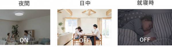 防災用LEDシーリングHotaluX AID(ホタルクス エイド)を12月1日に発売　～停電時に自動点灯！もしもの時に備える安全・安心のあかり～