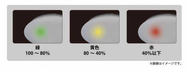 防災用LEDシーリングHotaluX AID(ホタルクス エイド)を12月1日に発売　～停電時に自動点灯！もしもの時に備える安全・安心のあかり～