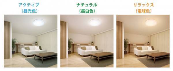 防災用LEDシーリングHotaluX AID(ホタルクス エイド)を12月1日に発売　～停電時に自動点灯！もしもの時に備える安全・安心のあかり～