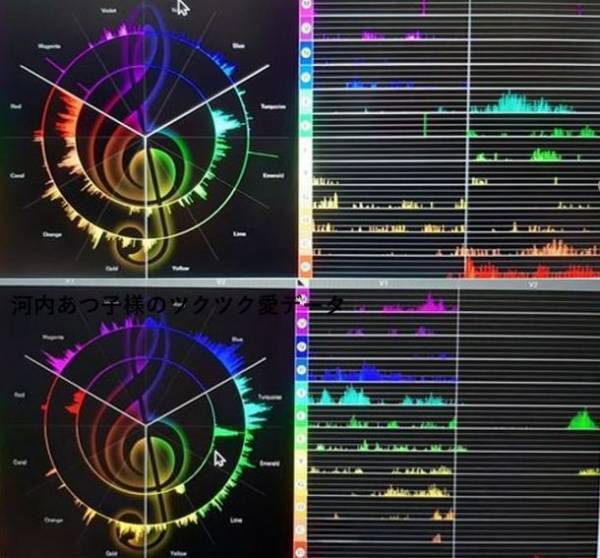 ＜11月就活戦線本格スタート＞自分の『適職』が分かる！？声の周波数から自分の適性を知る方法とは？