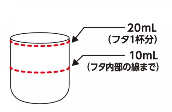 虫歯の発生および進行を防ぎ歯周病を予防　口臭も防ぐペースト状薬用歯みがき「トゥーサップ 薬用歯みがきF MD」を新発売