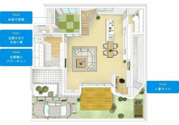 「みんなでおうち快適化チャレンジ」2021年冬キャンペーン開始！平祐奈さんのPR動画をWEB限定で特別公開！篠田麻里子さんの「環境にやさしい理想のおうち」も発表！