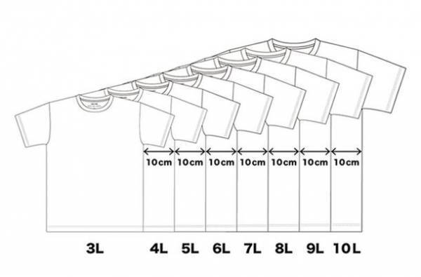 着る服がなかった体の大きい人を笑顔にする！「10Lまで選べるメンズTシャツ」のMakuakeクラウドファンディングを開始