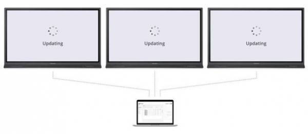 ビューソニックジャパンは学校でのICT化や企業のニューノーマル化に対応する、大型インタラクティブフラットパネルディスプレイを、日本市場に新たに導入