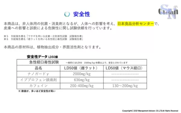 ワンタッチで、空間を除菌・消臭「スーパーナノクリーンガン」を12月1日に発売！～先行予約を11月30日まで受付中～