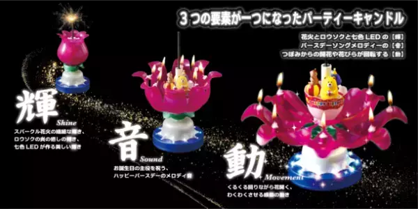 ロングセラーパーティーグッズ“ドリームキャンドル”から機能をアップグレードした新商品『スーパードリームキャンドル』が2021年秋 新登場！